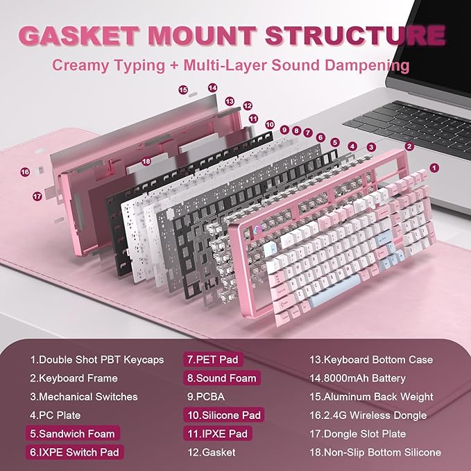 YUNZII AL98 QMK/VIA Wireless Mechanical Gaming Keyboard,Full Aluminum,BT/2.4G/USB-C, Pre-Lubed Hot Swappable Gasket Mount 1800 Layout,RGB Backlit for Win/Mac (Pink, Milk Switch)