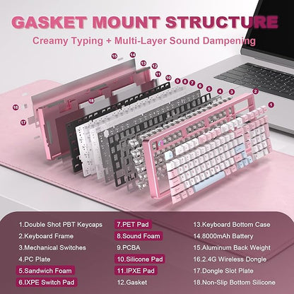 YUNZII AL98 QMK/VIA Wireless Mechanical Gaming Keyboard,Full Aluminum,BT/2.4G/USB-C, Pre-Lubed Hot Swappable Gasket Mount 1800 Layout,RGB Backlit for Win/Mac (Pink, Milk Switch)