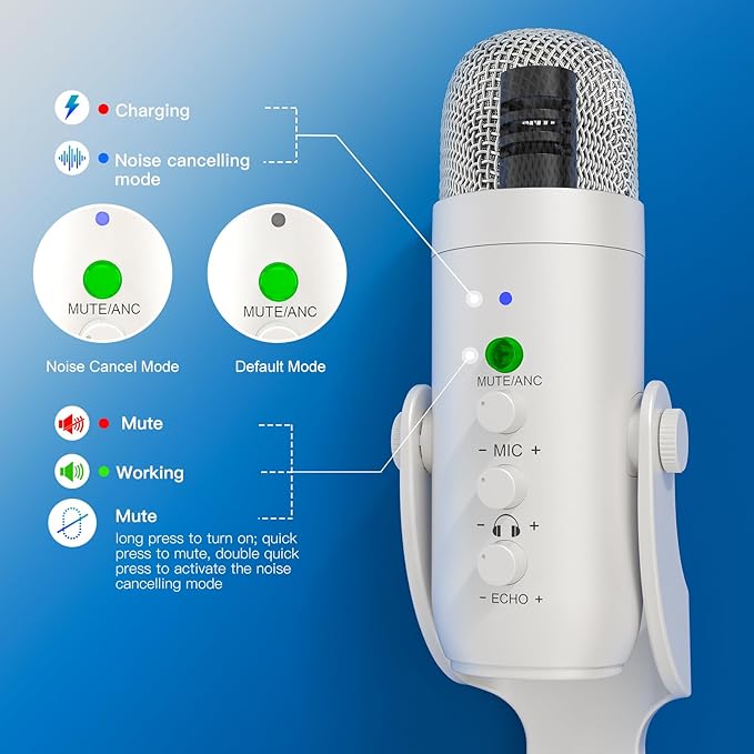 ZealSound Wireless Microphone,USB Mic for iPhone PC iPad Android Phone-Cordless Condenser Desktop Microphones with Mute Echo Monitor Volume Gain 2.4GHz for Podcast,ASMR,Gaming,YouTube Video/K66 White