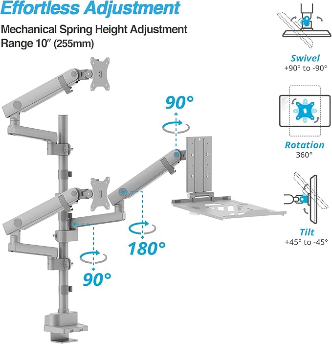 AVLT Laptop & Dual 40 Inch Stacking Monitor Arm Pole Top Mount with USB-C USB-A Ports-Gray, Supports 26.4 lbs (12kg), Ultrawide Screen Fit, VESA Compatible, Multi-Screen, Ergonomic Workspace Upgrade