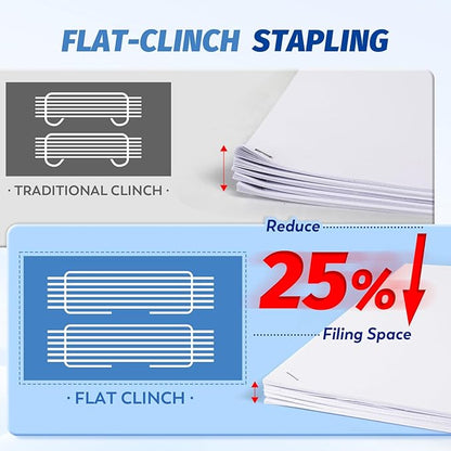 Electric Stapler Heavy Duty, 70 Sheets Automatic Desktop Stapler, Automatic Flat-Clinch Staplers with 5500 Staples, Binding Speed & Margin Adjustable Design,Jam-Free for Office/School