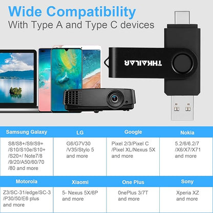 Thkailar 512GB Flash Drive 2 in 1 USB Flash Drive with Type C & Type A Ports,Thumb Drive,USB Stick for Android Phone/Tablet/PC/MacBook Pro/Air