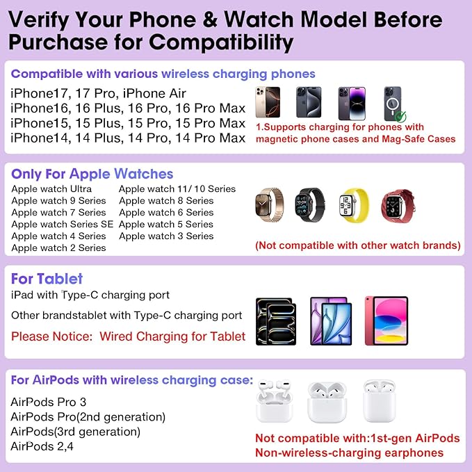 30W Charging Station for Apple Products, Foldable Wireless Charger with Clock Display&7 Color Light, Wired Charging for iPad/Tablet Charging Station for iPhone17, for Apple Watch11 for AirPods4(Purple