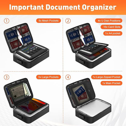 MONDOSHOP 5200°F Fireproof Document Bag with Lock, Heat-Insulated Fireproof Document Box, Important Document Organizer, Portable Travel Fireproof Safe for Home Documents, Passport, Laptop, Cards(Soft)