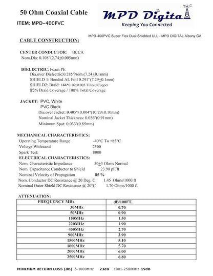 MPD Digital MPD-400 / LMR400 Black Super Flex Dual Shielded ULL 50 ohm RF Coax Scanner Ham CB Antenna Extension Coax Cable with UHF PL259 to SO239 Connectors, 10FT