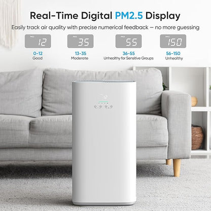 VUSIGN Smart Air Purifier for Large Rooms up to 1800 ft², CADR 242 CFM, H13 HEPA Filtration, WiFi App Control, Air Quality Display, Sleep Mode, Pre-Filter, for Home & Pet Spaces – White