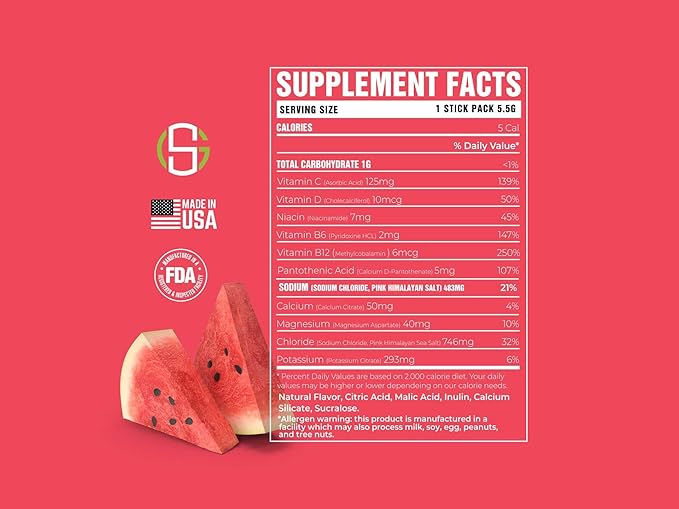Golf Hydration Watermelon Electrolyte Powder – Sugar Free Drink Mix Packets – Golf Accessories for Men & Women – Golf Gifts – 20 Stick Packs