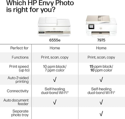 HP Envy Photo 7975 Wireless Color Inkjet Photo Printer, Print, scan, Copy, Easy Setup, Mobile Printing, Best-for-Home, 3 Months of Instant Ink Included, AI-Enabled (B63K3A)