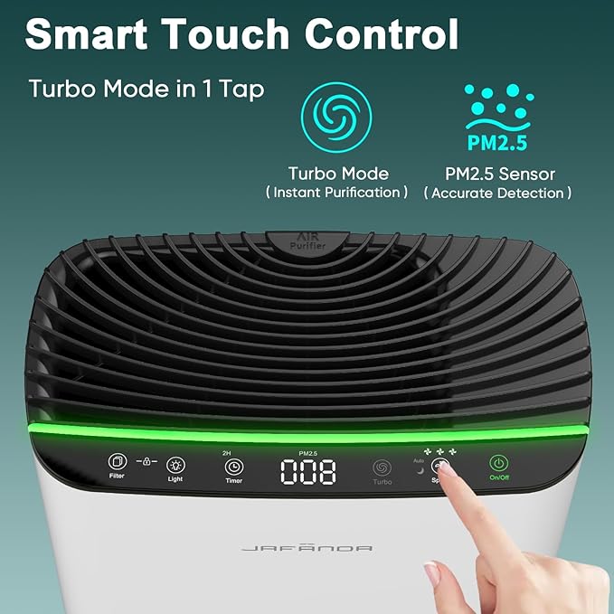 Jafända Air Purifier for Home Large Room Bedroom Up to 1226 Ft², True HEPA Filter with PM2.5 Display & 20dB Sleep Mode, Removes Pet Hair, Odor, Dust, Smoke, Pollen & Allergen