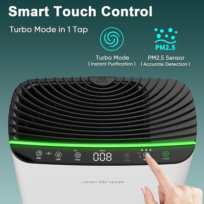 Jafända Air Purifier for Home Large Room Bedroom Up to 1226 Ft², True HEPA Filter with PM2.5 Display & 20dB Sleep Mode, Removes Pet Hair, Odor, Dust, Smoke, Pollen & Allergen