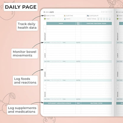 Clever Fox Food Sensitivity Journal Large – Daily Intolerance & Symptom Log for IBS, Diabetic, Low Fodmap, Elimination Diet – Health Tracker, 8.3x11” (Rose Gold)