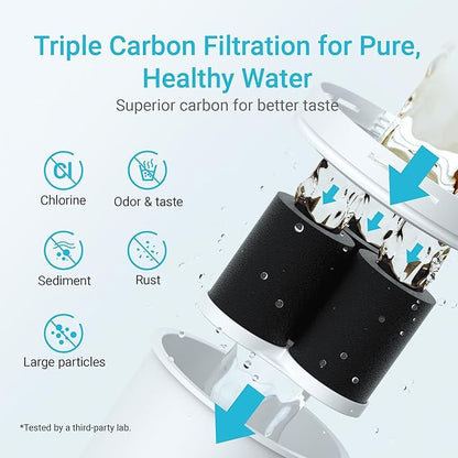 AQUA CREST Filter Compatible with All Epic Water Filters® Pitchers and Dispensers, Aquagear® Water Filter Pitchers, 150-Gallon Long-Life, BPA Free, 1 Pack