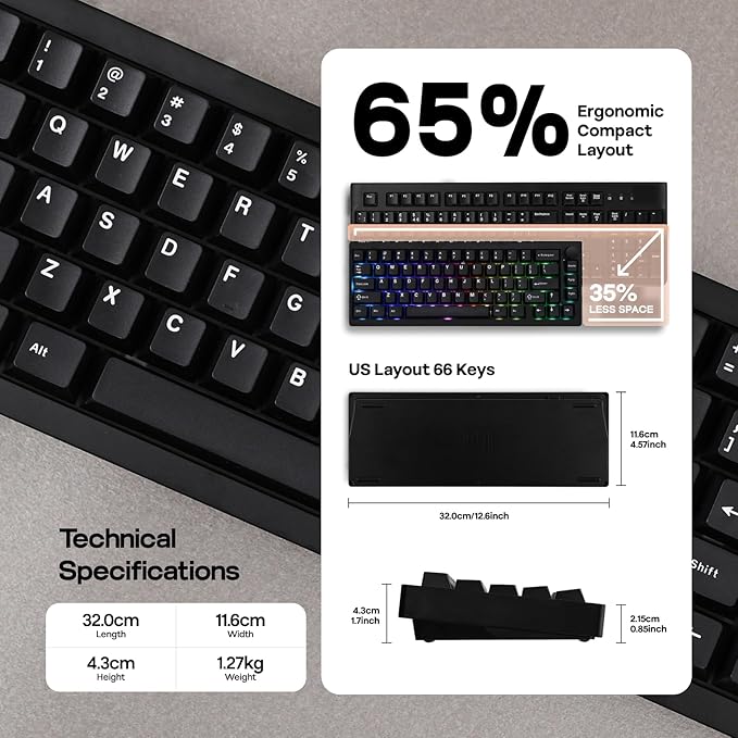 EPOMAKER P65 QMK/VIA Wireless Aluminum Gaming Keyboard, Gasket-Mount, Bluetooth/2.4Ghz/USB(A to C), Hot Swappable, N-Key Rollover, for Mac/PC/PS/Xbox (Black, Zebra Switch)
