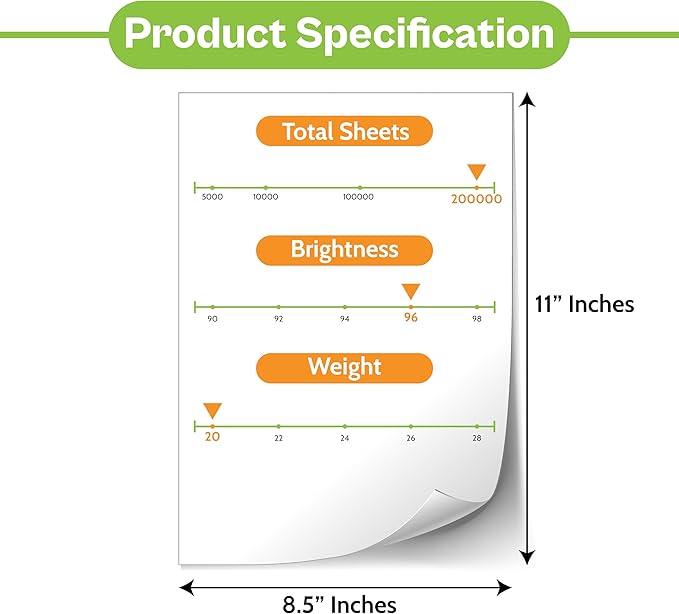 PSBM White Printer Paper, 8.5 x 11 Inch - 800 lb, 400 Reams, 200000 Sheets | 96 Brightness, Matte, (US Letter)