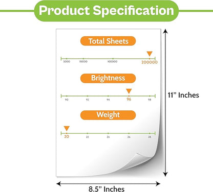 PSBM White Printer Paper, 8.5 x 11 Inch - 800 lb, 400 Reams, 200000 Sheets | 96 Brightness, Matte, (US Letter)