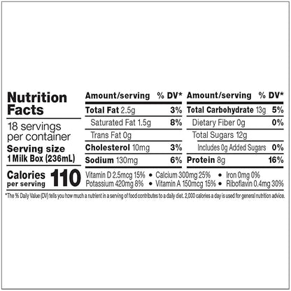 Horizon Organic Shelf Stable 1% Lowfat Milk Boxes, 8 fl oz, 18 Count - 8g Protein per Serving, USDA Organic UHT from Pasture-Raised Cows, Ready to Drink for Lunchbox, Travel, or On-the-Go, No Refrigeration Needed