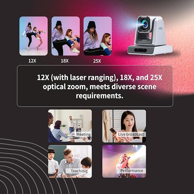 Zowietek 4K Native NDI|HX3(Certified) PTZ Camera PoE, 12X Optical Zoom, TOF Focus, Simultaneous HDMI & SDI outputs, RTSP/RTMP(s)/SRT, Standalone IP Live Streaming to Youtube for Meeting, Church, Event