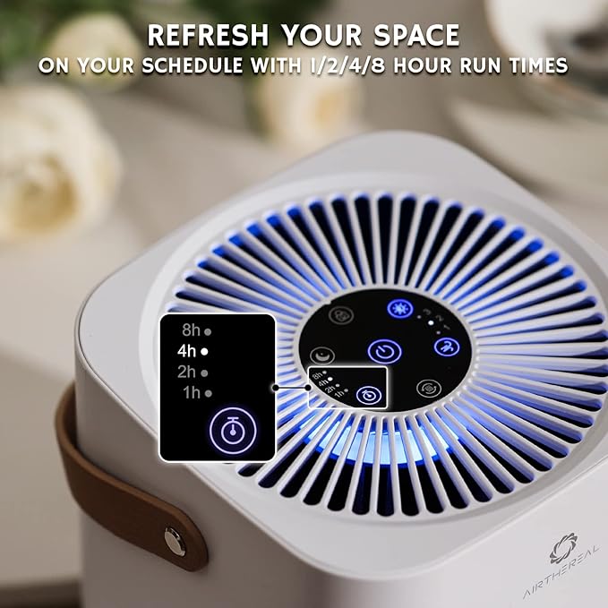 Airthereal ADH70 True HEPA Filter Air Purifier for Desktop, Bedroom and Car with Sleep Mode, Removes Allergies, Dust, Pollen, Smoke and Odor, Type-C USB power cable, Day Dawning, White (2-Pack)