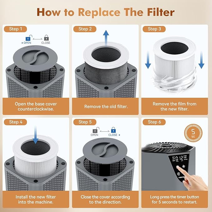 Air Purifiers for Home Large Room up to 1750 Sq Ft, H13 True HEPA Filter Air Purifiers for Bedroom, 25dB Quiet with Fragrance Diffuser for Home, Bedroom,Office (Gray)