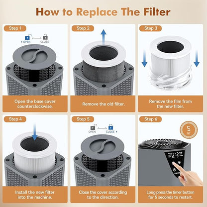 Air Purifiers for Home Large Room up to 1750 Sq Ft, H13 True HEPA Filter Air Purifiers for Bedroom, 25dB Quiet with Fragrance Diffuser for Home, Bedroom,Office (Gray)