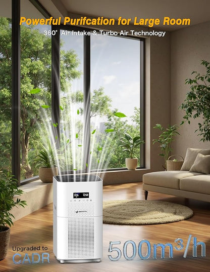 Dayette Air Purifiers for Home Large Room up to 3000 Sq Ft, CARD Upgrade to 500 m³/h H14 Ture Hepa Air Filter, Air Purifier with Air Quality Monitor, 22dB Sleep Mode for Bedroom, Living Room