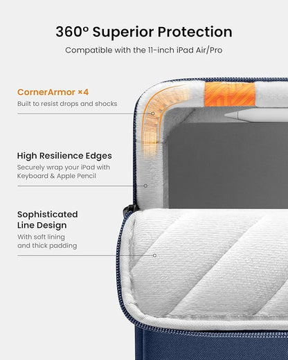 tomtoc 360 Protective Tablet Sleeve for iPad Pro 11-inch (M5/M4/4th/3rd/2nd/1st Gen) 2025, iPad Air 11-inch (M3/M2) with Magic Keyboard/Smart Keyboard Folio, 11 iPad (A16), Water-Resistant Tablet Case