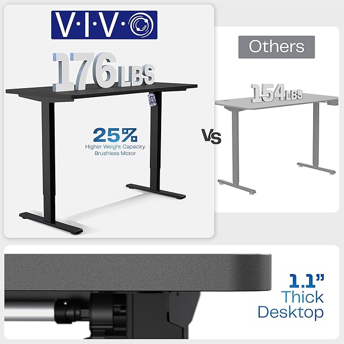 VIVO Electric 71 x 36 in Standing Desk, Memory Height Adjustment, 1B Series, White Top White Frame, DESK-KIT-1W7W-36