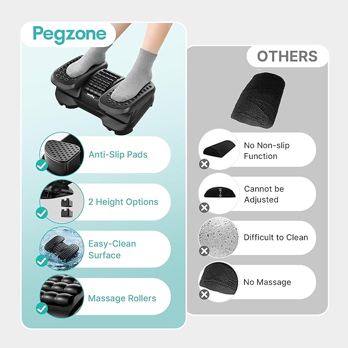 Foot Rest Under Desk with Massage Texture and Roller, Ergonomic Foot Stool with 2 Height Position, Adjustable Foot Rest for Under Desk at Work, Black
