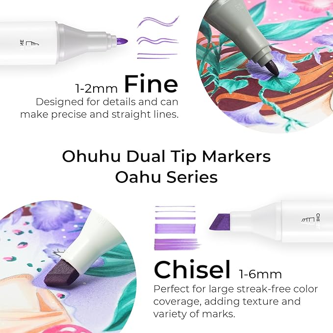 Ohuhu Alcohol Markers 200 Colors - AP Certificated Double Tipped Art Marker Set for Artists Adults Coloring Sketch Illustration - Chisel and Fine Dual Tips - Oahu of Ohuhu Markers - Refillable