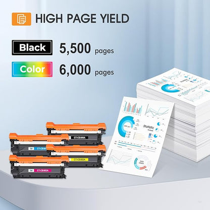 507A Toner Cartridge 4-Pack Compatible for HP 507A 507X CE400A CE401A CE402A CE403A 500 Color M551 Toner Cartridges for HP Laserjet Enterprise M551 M551n M551dn M551xh M570dn M570dw M575f Printer