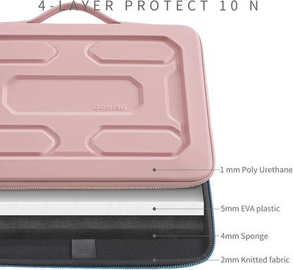 DOMISO 13.3 inch Laptop Sleeve with Handle Shockproof Computer Bag Waterproof EVA Protective Carrying Case for 13-13.3 inch Notebooks/13 MacBook Air/MacBook Pro Retina/Dell XPS 13/HP, Pink