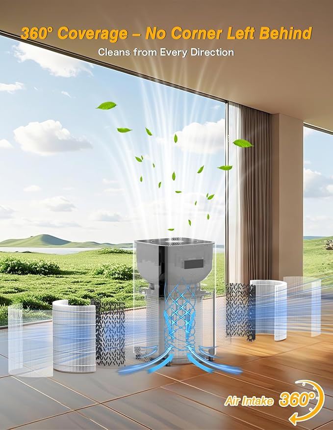 Dayette Air Purifiers for Home Large Room up to 3000 Sq Ft, CARD Upgrade to 500 m³/h H14 Ture Hepa Air Filter, Air Purifier with Air Quality Monitor, 22dB Sleep Mode for Bedroom, Living Room