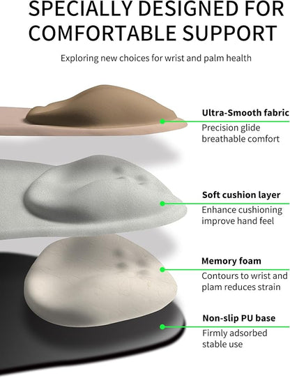 Palm-Rest and Wrist-Hugging Mouse Pad Wrist Rest, Ergonomic Wrist Support with Curve Fitting Cushioned Memory Foam for Carpal Tunnel Pain Relief, 9.9 x 8.3 Inch, Mocha Sand