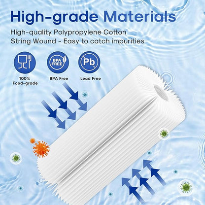 ICEPURE 20 Micron 10" x 4.5" Whole House Extra Coarse Pleated Sediment Filter for Well Water, Replacement Cartridge for GE FXHSC, DuPont WFHDC3001, R50-BB, Culligan R50-BBSA, W50PEHD, 4Pack