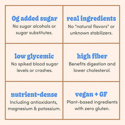 Realsy Almond Butter Filled Medjool Dates, Organic Dates with No Sugar Added, Gluten-Free, Vegan, Good Source of Fiber, Low Glycemic Index, All Natural Healthy Snack, (10 Pack)