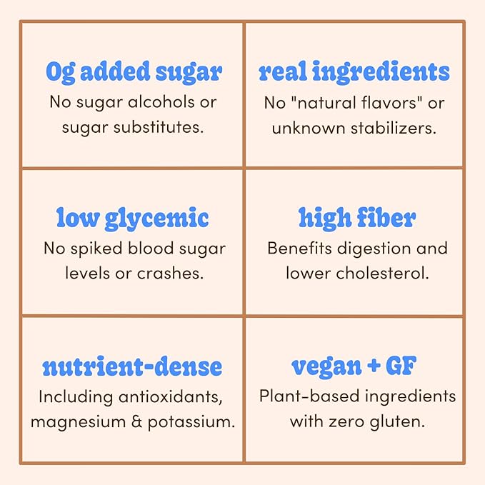 Realsy Chocolate Peanut Butter Filled Medjool Dates, Organic Dates with No Sugar Added, Gluten-Free, Vegan, Good Source of Fiber, Low Glycemic Index, All Natural Healthy Snack, (10 Pack)