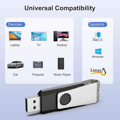 TOPESEL 32GB Flash Drive 5 Pack Bulk, USB2.0 Thumb Drive USB Stick for Data Storage Backup, Jump Drive Pen Drive Zip Drive Memory Stick with Indicator, USB Storage Flash Drive Swivel Design