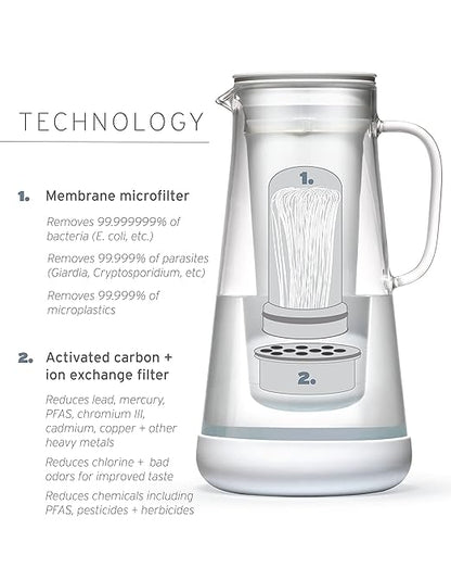 LifeStraw Home Pitcher Glass and Silicone Base 7 Cup Terrazzo