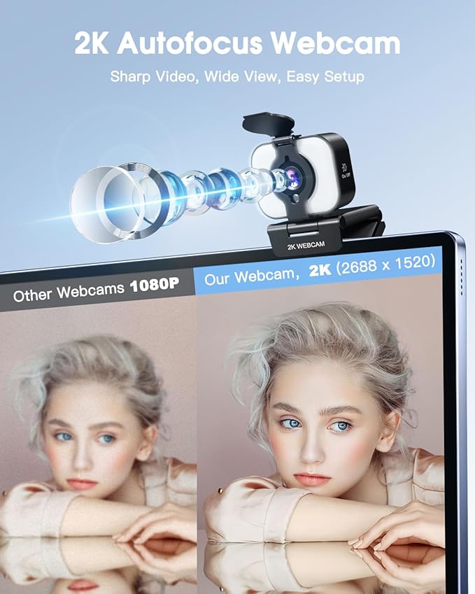 MELCAM 2K Webcam for PC, Web Camera with Microphone, Light, Privacy Cover, Plug and Play Autofocus USB Computer Camera for Laptop, Desktop, PC, Mac, Zoom, Skype, Meeting, Streaming(Black)