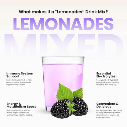 310 Nutrition Electrolyte Lemonade Powder No Sugar – BlackBerry Lemonade Water Flavoring Packets – Hydration & Energy Drink Mix – Zero Sugar, Low Calorie Water Enhancer – 30 Singles – Made in The USA