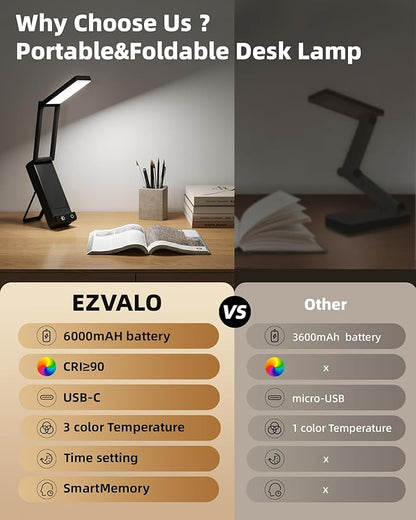 EZVALO LED Rechargeable Desk Lamp, 6000mAh Battery Operated Foldable & Portable Light,90Ra Cordless Table Lamp for Office Home, 3 Color Dimmable Small Desk Lamp Wireless Reading Lamp (Black)