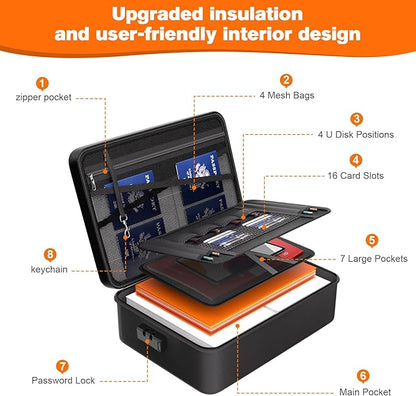 5200°F Fireproof Document Box, Important Document Organizer, Document Safe Box Fireproof Waterproof, 2025 Latest Model