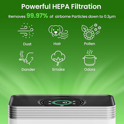 VUSIGN Air Purifier for Home Dorm Room up to 1110 ft², CADR 143 CFM, H13 HEPA Filter, Smart App Control, Auto Air Quality Sensor Display, Quiet Sleep Mode, for Pets Hair, Dust, Smoke, Odor