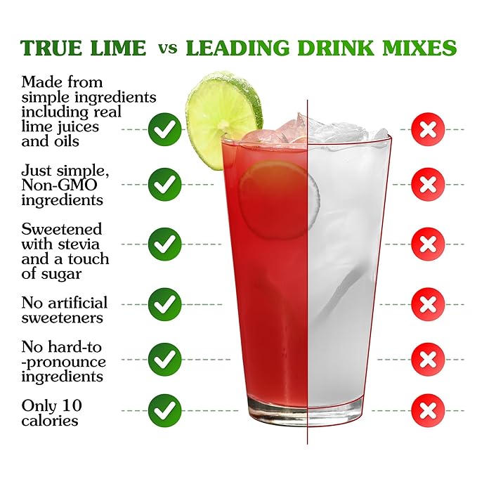 True Lemon Strawberry Lemonade Drink Mix, Made from Real Lemons, Low Calorie, Low Sugar, Lemonade Drink Mix, 10 Count, 1.06 oz (Pack of 12)