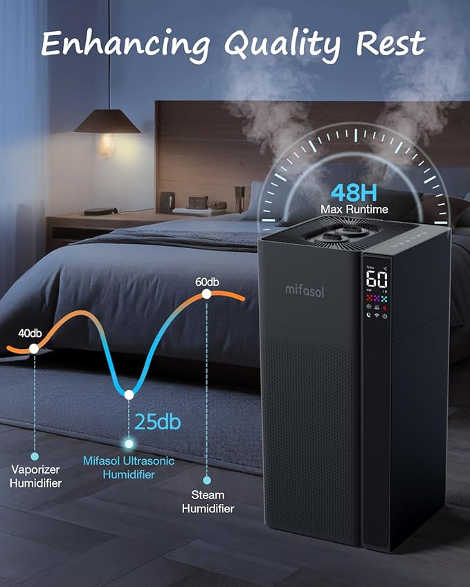 Mifasol Humidifier Large Room Home Bedroom, 5.3Gal/20L Warm and Cool Mist Humidifiers, Quickly & Evenly Humidify Larger Areas,Dual Mist Nozzles and Atomizers, Plant/Commercial/Greenhouse/Office, Black