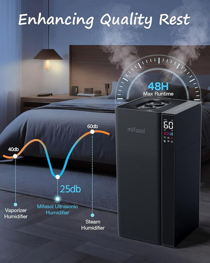 Mifasol Humidifier Large Room Home Bedroom, 5.3Gal/20L Warm and Cool Mist Humidifiers, Quickly & Evenly Humidify Larger Areas,Dual Mist Nozzles and Atomizers, Plant/Commercial/Greenhouse/Office, Black