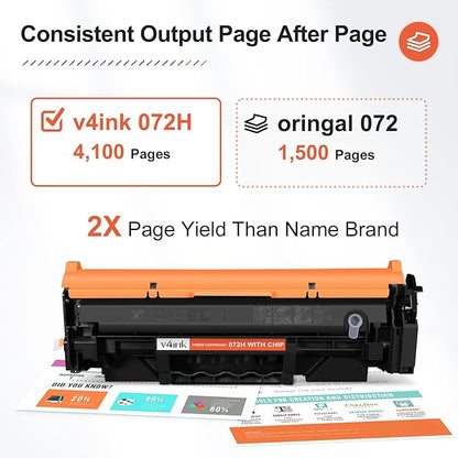 v4ink 072H 072 Black Toner Cartridge Replacement for Canon 072 072H High Capacity Toner for Canon imageCLASS MF284dw MF287dw MF288dw MF289dw LBP172dw LBP170 MF280 Series Printer, Support for Fax
