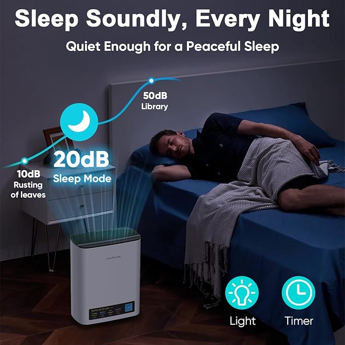 Jafända Air Purifier for Home Large Room Bedroom Up to 1226 Ft², True HEPA Filter with PM2.5 Display & 20dB Sleep Mode, Removes Pet Hair, Odor, Dust, Smoke, Pollen & Allergen