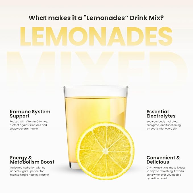 310 Nutrition Electrolyte Lemonade Powder No Sugar - Original Water Flavoring Packets - Hydration & Energy Drink Mix - Low Calorie Water Enhancer - 30 Singles - Made in The USA