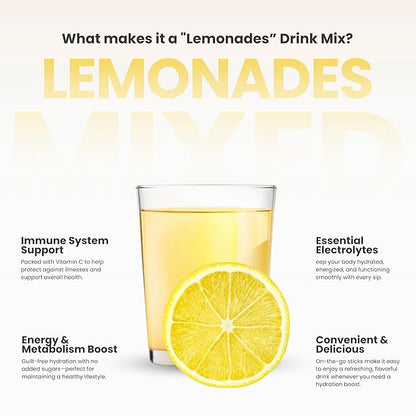 310 Nutrition Electrolyte Lemonade Powder No Sugar - Original Water Flavoring Packets - Hydration & Energy Drink Mix - Low Calorie Water Enhancer - 30 Singles - Made in The USA
